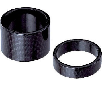 Koliken A-head hézagológyűrű