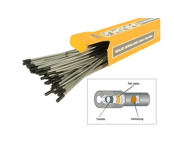 Alligator LY-16630014 tömített váltóbowdenház