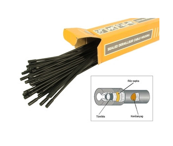 Alligator LY-16630001 tömített váltóbowdenház